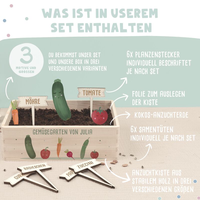 Saatgut Anzuchtset - Mini Garten Starter Kit mit personalisierter Holzkiste Aquarell