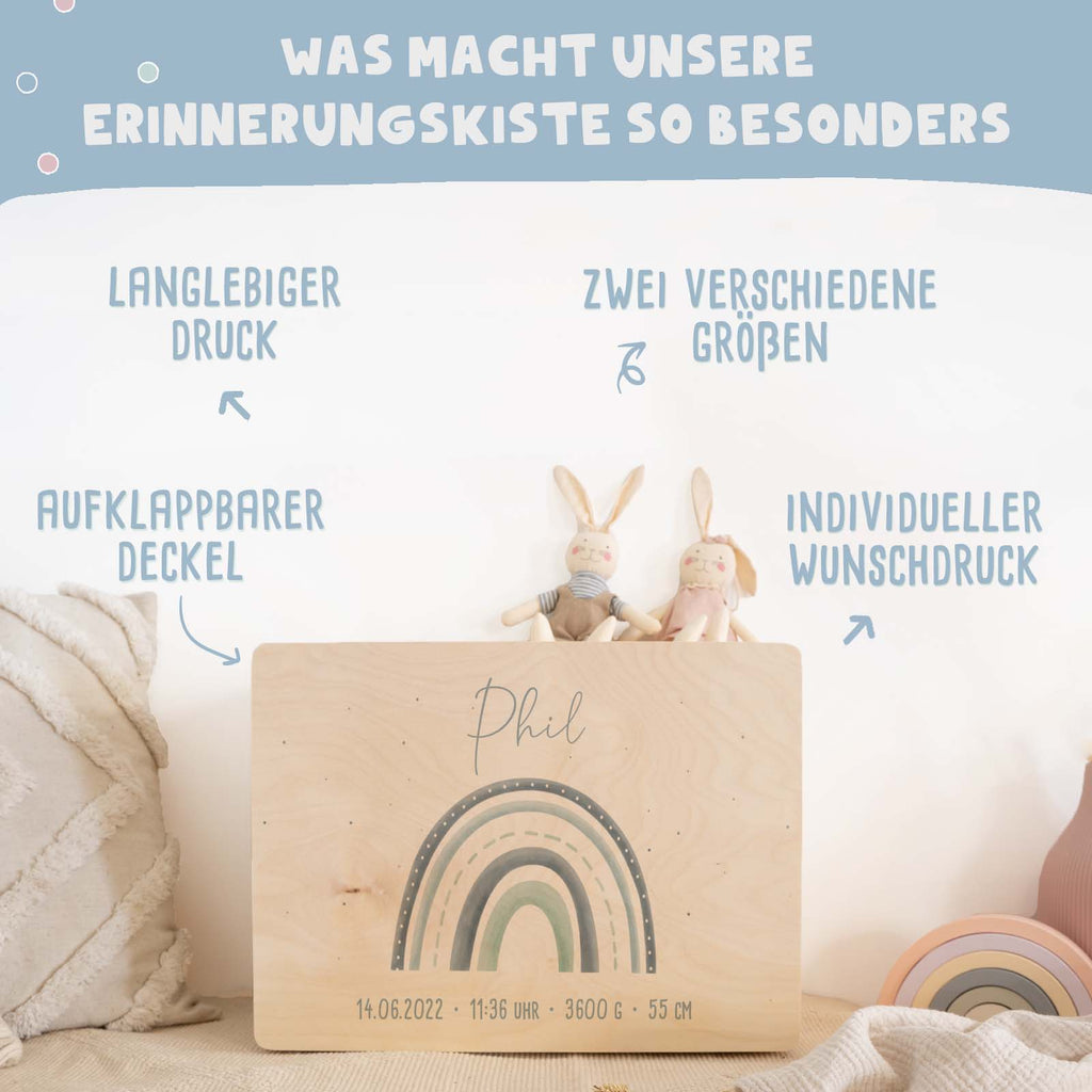 Erinnerungsbox "Regenbogen Blau" Aquarell