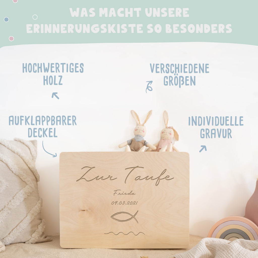 Erinnerungskiste "Christenfisch"