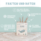 Einschulungs-Set Zeugnismappe und Stiftehalter "Wal"