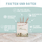 Einschulungs-Set Zeugnismappe und Stiftehalter "Waldmotiv"