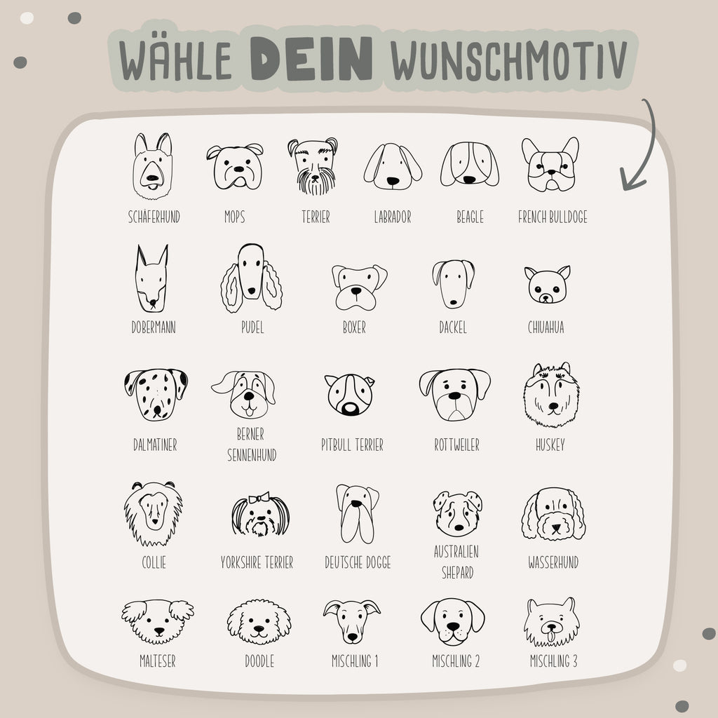 Personalisiertes Vorratsglas für Hunde "Hundeköpfe Comic"